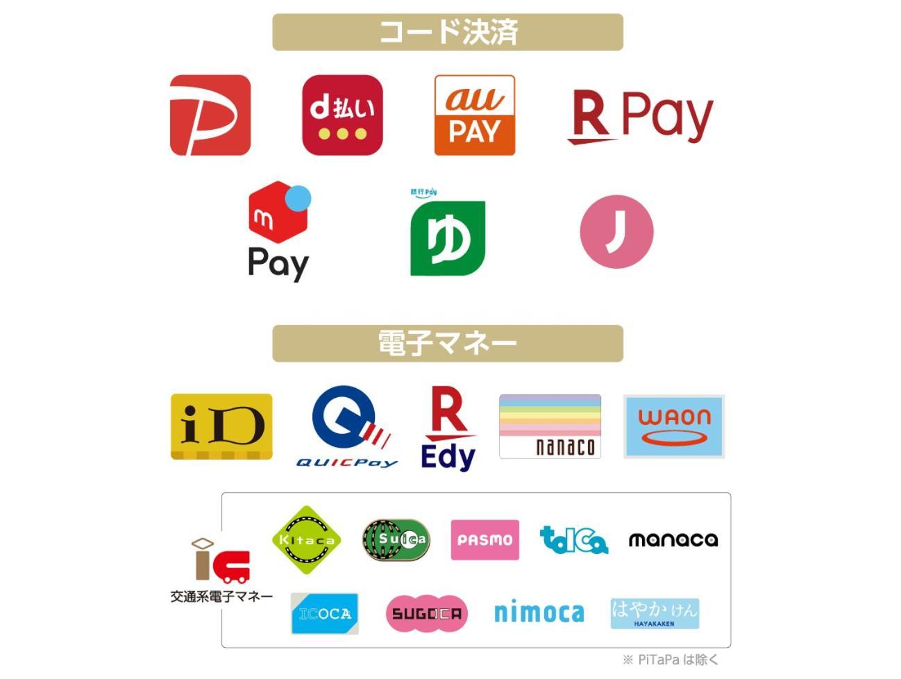 Apa Hotel Higashi Nihombashi Ekimae Tokyo Eksteriør bilde
